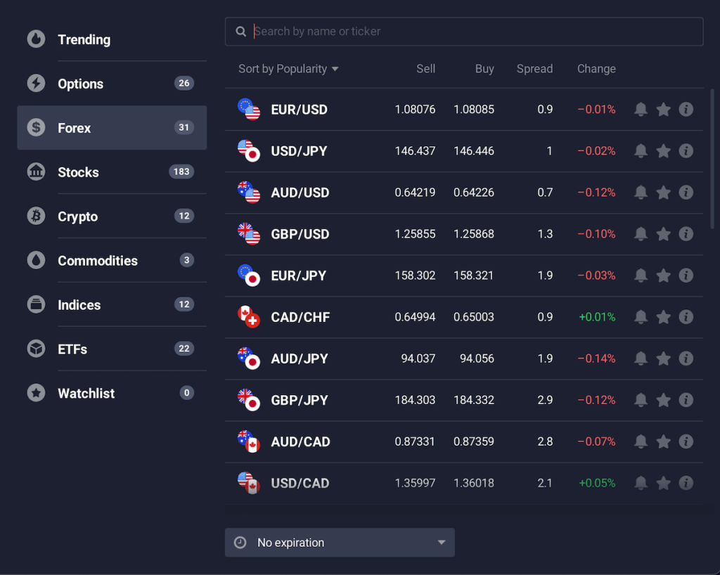 Forex currencies available and spreads on Exnova