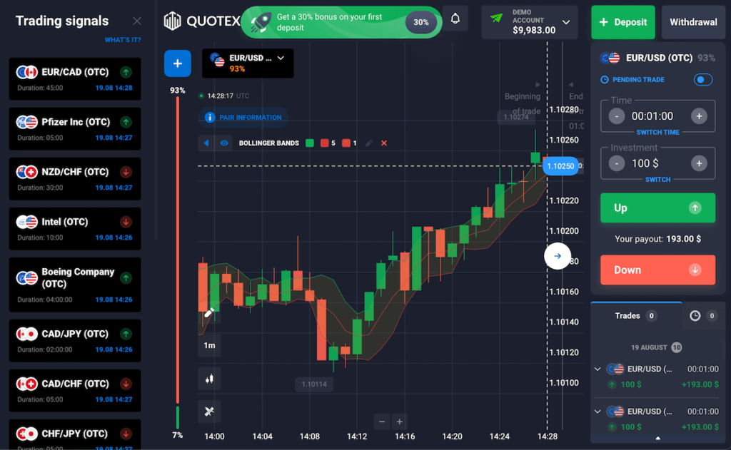 سیگنال معاملاتی در Quotex